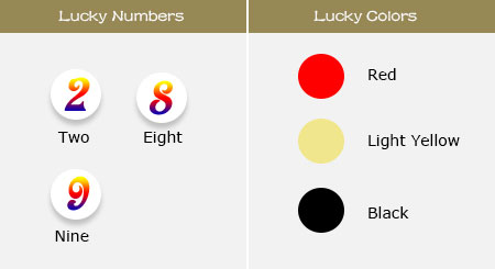幸运数字和蛇的颜色