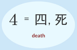 幸运数字4